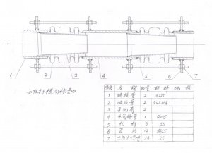 小拉桿橫向補償器:免費圖紙?zhí)峁? class=
